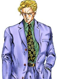 Anime characters - 2